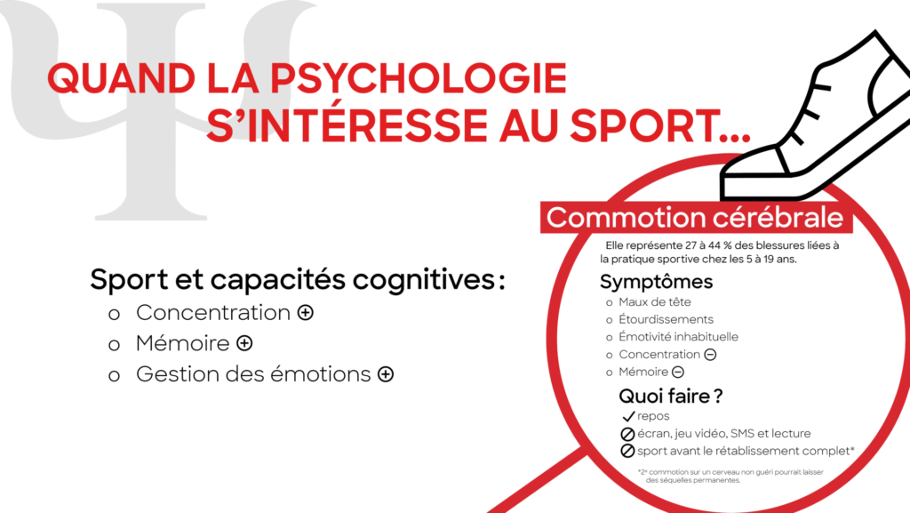 Psychologie et sport